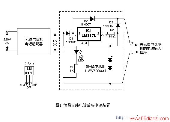 绰󱸵Դװ