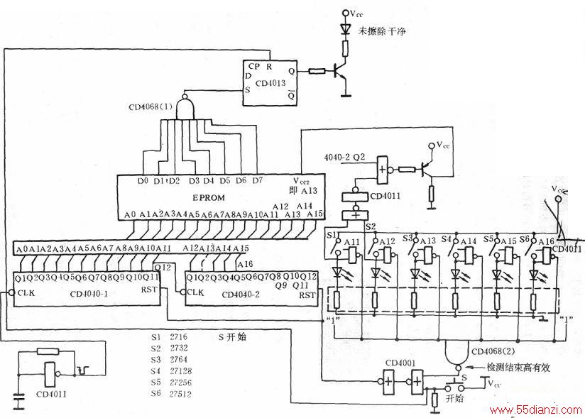 EPROM·