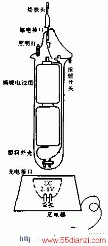15Wֱ޸дܵ