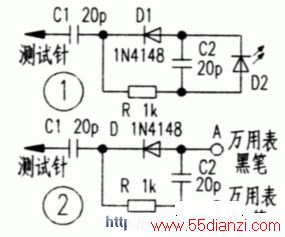 经济实用的发射功率测试笔