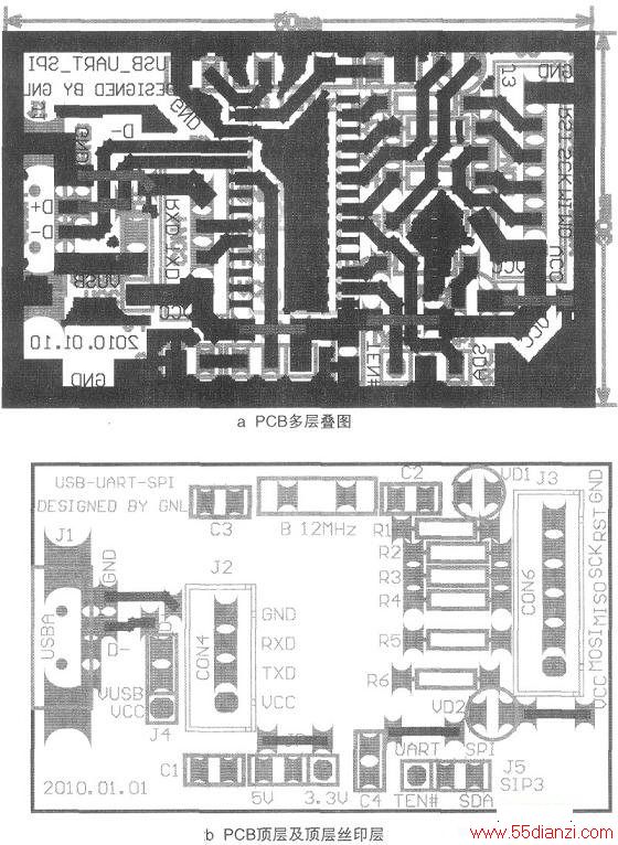 PCB