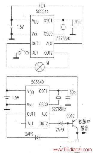 5G5544ȡź
