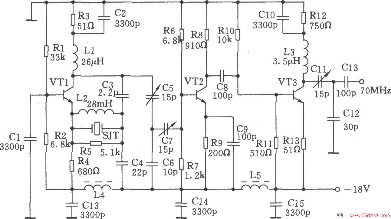 70MHz