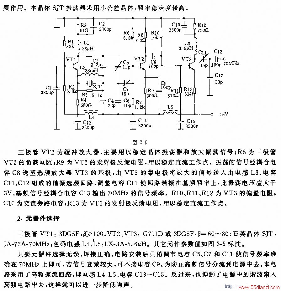 70MHz񵴵·