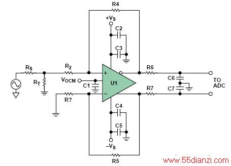 adc driver with power supply bypassing and output filtering