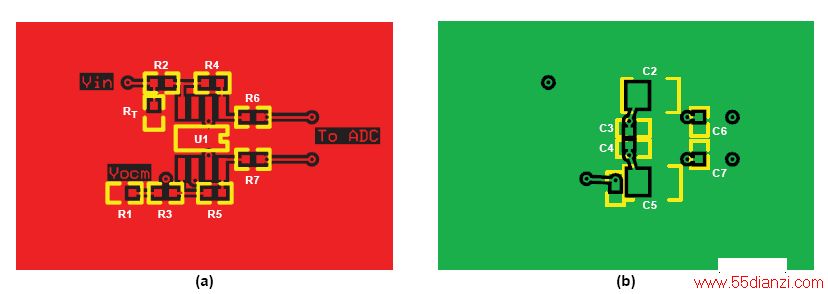 pc board layout
