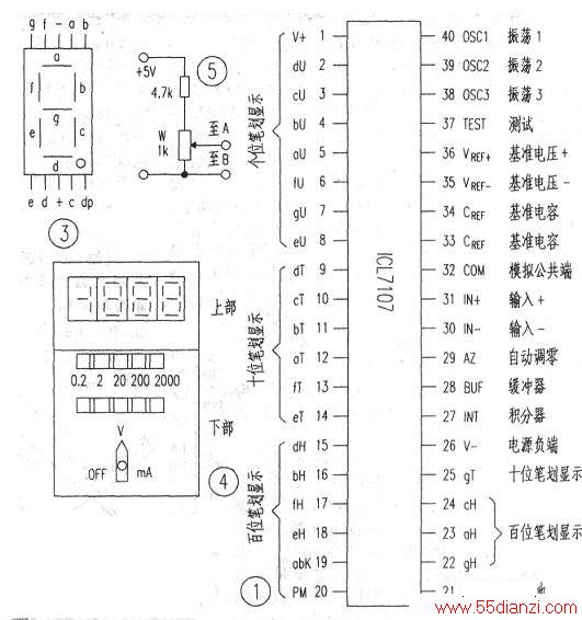 ICL7107Ź