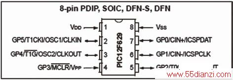 ͼ4 PIC12F629ͼ