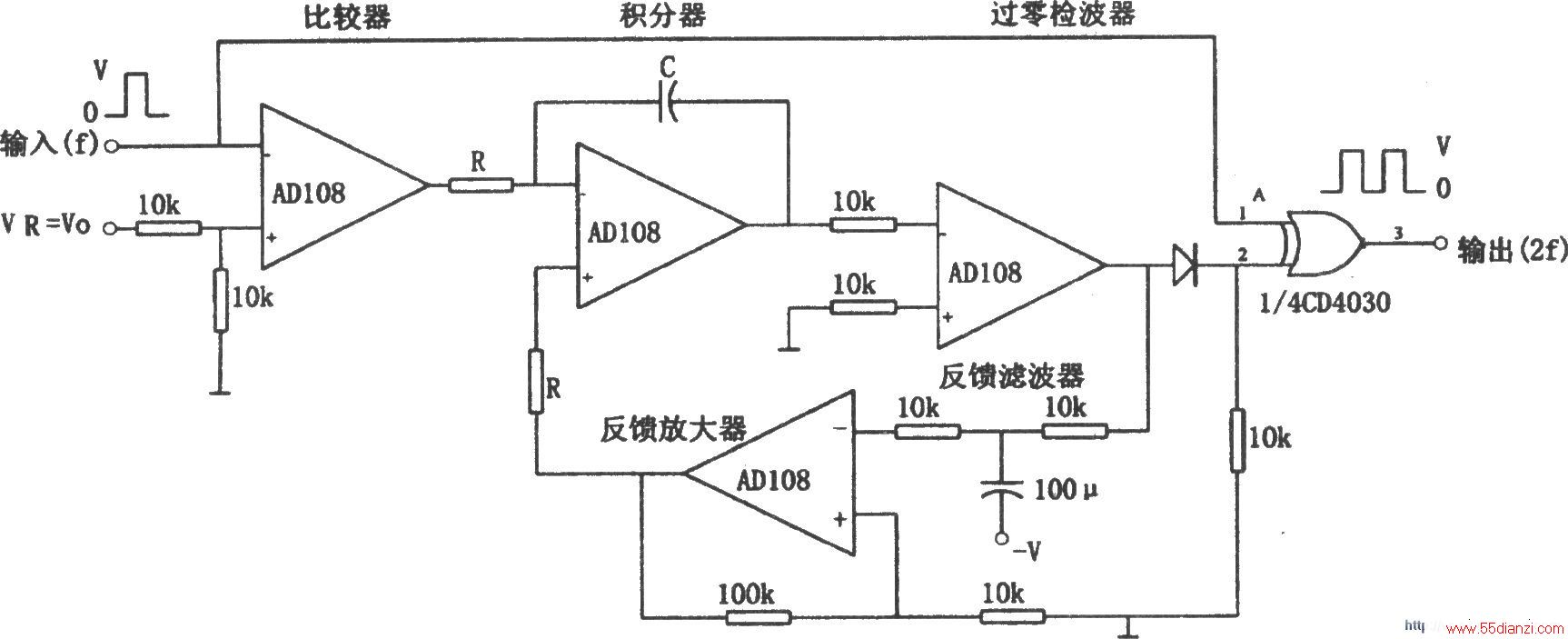 AD108ɵĿǶԳƷıƵ