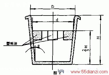 ӡư帯ʴ