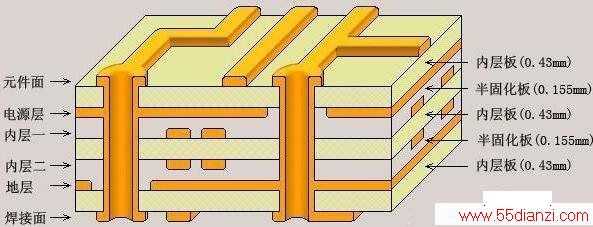 ·