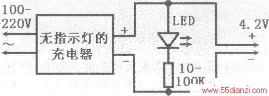 ֻ䱸ָʾ
