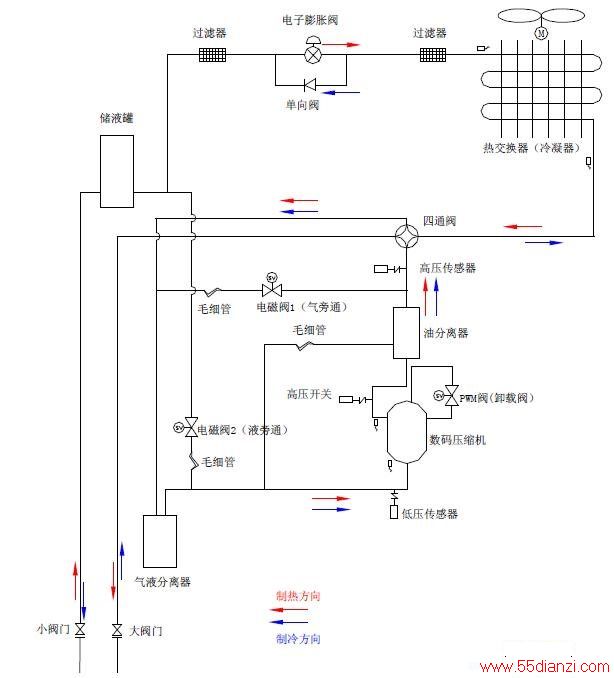 (R22 R410A)ԭͼ