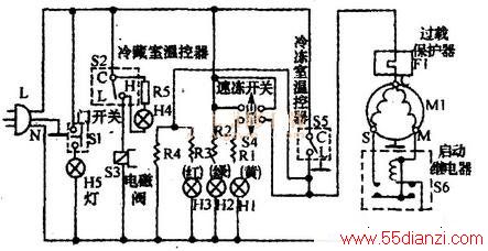 BCD-203·