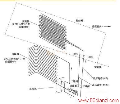 嵥ʽյϵͳ