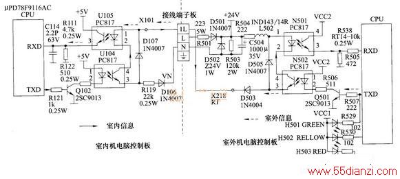 KFR33GW/BPNƵյͨѶ·