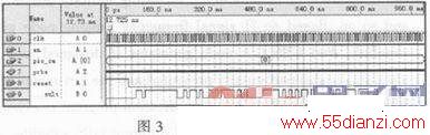 GPS CA뷢ķоFPGA