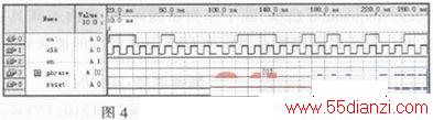 GPS CA뷢ķоFPGA