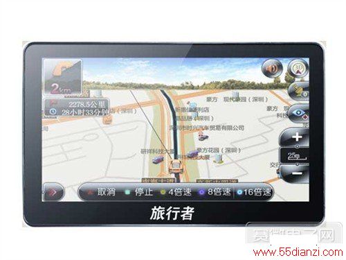 GPS