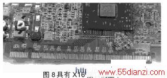 具有X16接口的显卡