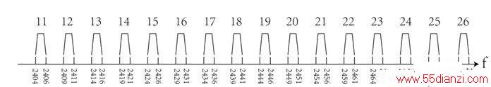 24657