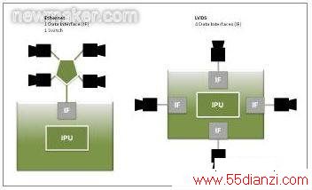 newmaker.com
