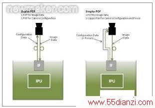 newmaker.com