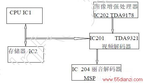 TCLLCD2026е