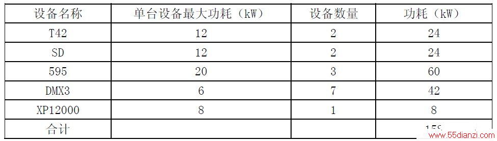 2 Զ豸