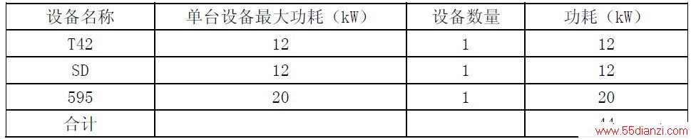 1 豸