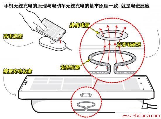 ҳ ߳缼