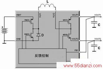 ͼ 3 STw4141