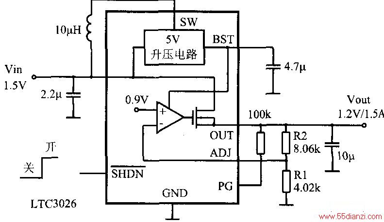 LTC3026ڲṹԪ