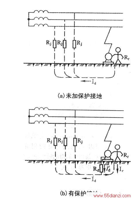 豸ӵ