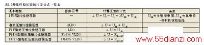 ѹѹ˽ṹӦ