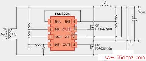 FAN3224