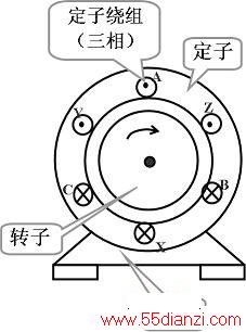 綯Ľṹʾͼ