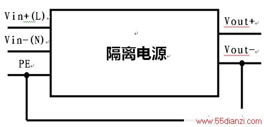 Դ