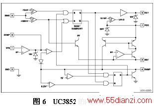 UC3852ڲṹͼ