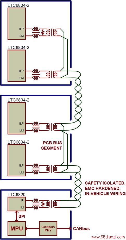  isoSPI ֲʽ BMS ṹ