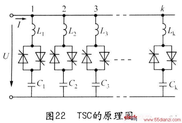 բͶе(TSC)