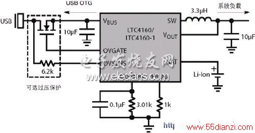 LTC4160ļӦõ·