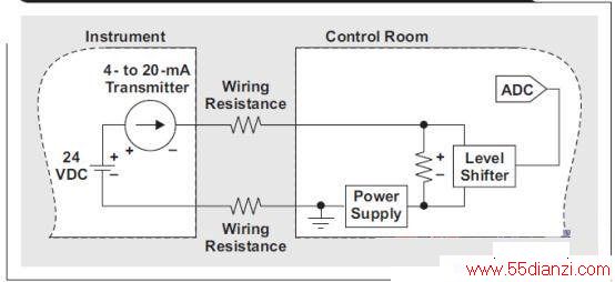 ͼ2  4-20mA·ж໷·ѹ.jpg