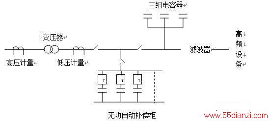 гӰ켰ʵʩԲ