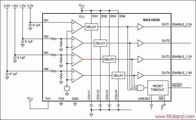 ͼ3. MAX16029·Դм