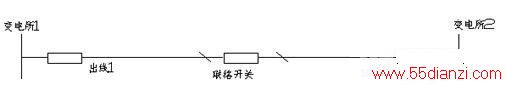  ⶨ豸Ҫ 