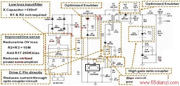 Power IntegrationsTOPSwitch-HXŻĿصԴ