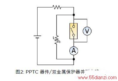 PPTC /˫·