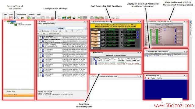  EEPROM  I2C/SMBus  LTC2933 ɱ 6 ·ѹ