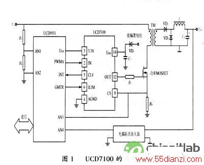 ucd7100ڲͼ